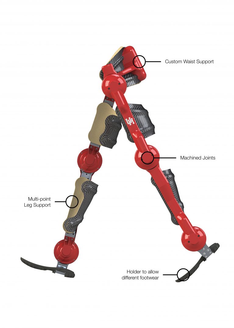 Exoskeleton Features